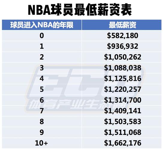 事务